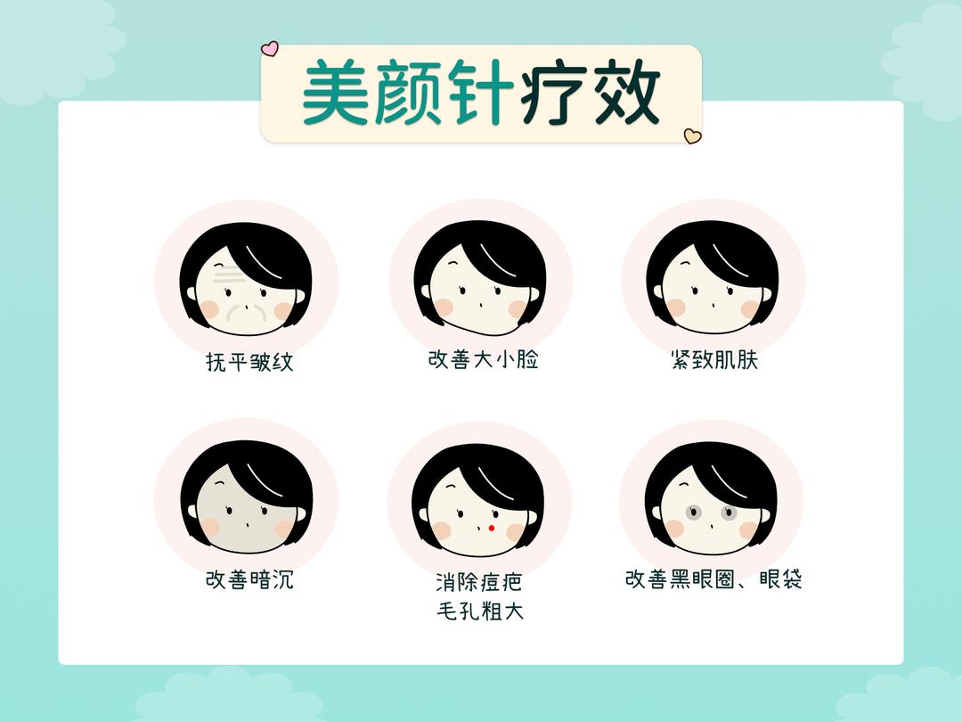美颜针的疗效