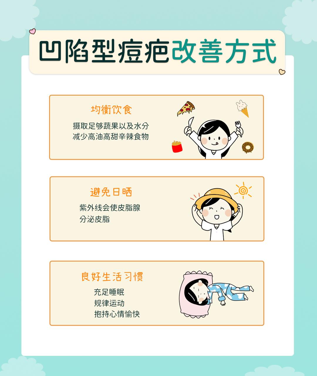 如何改善或治疗凹陷型痘疤?