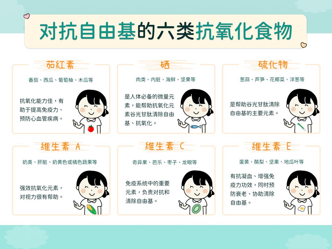 六类食物帮助对抗自由基