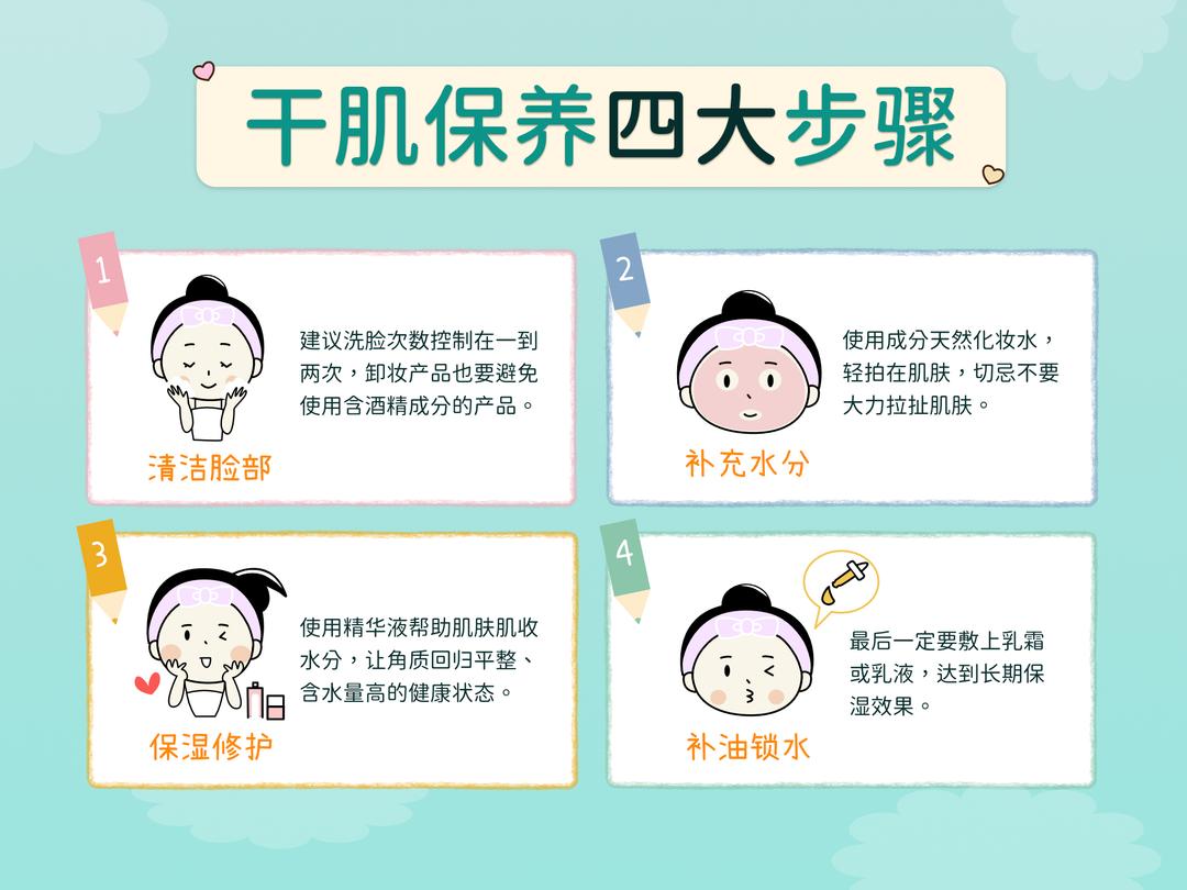 适合干肌保养的四大步骤!