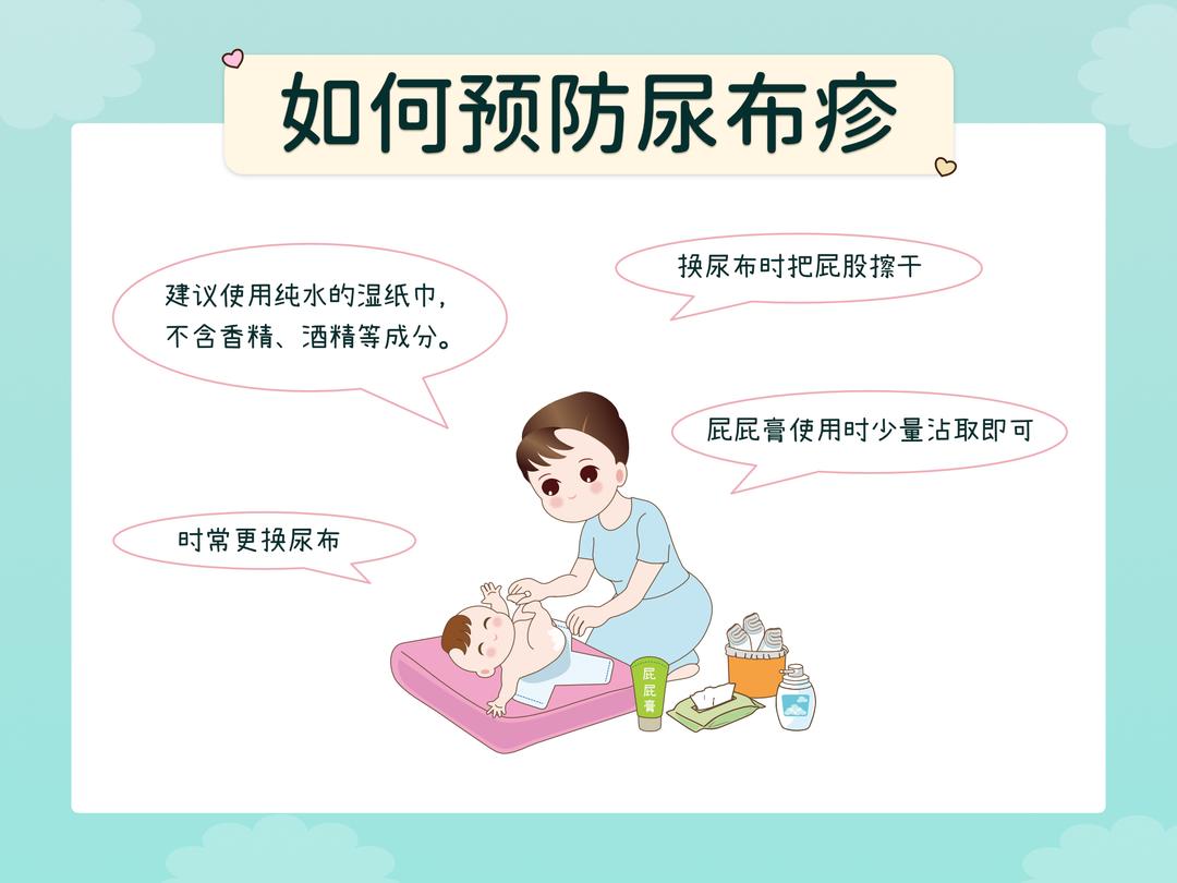 宝宝肌肤问题-尿布疹