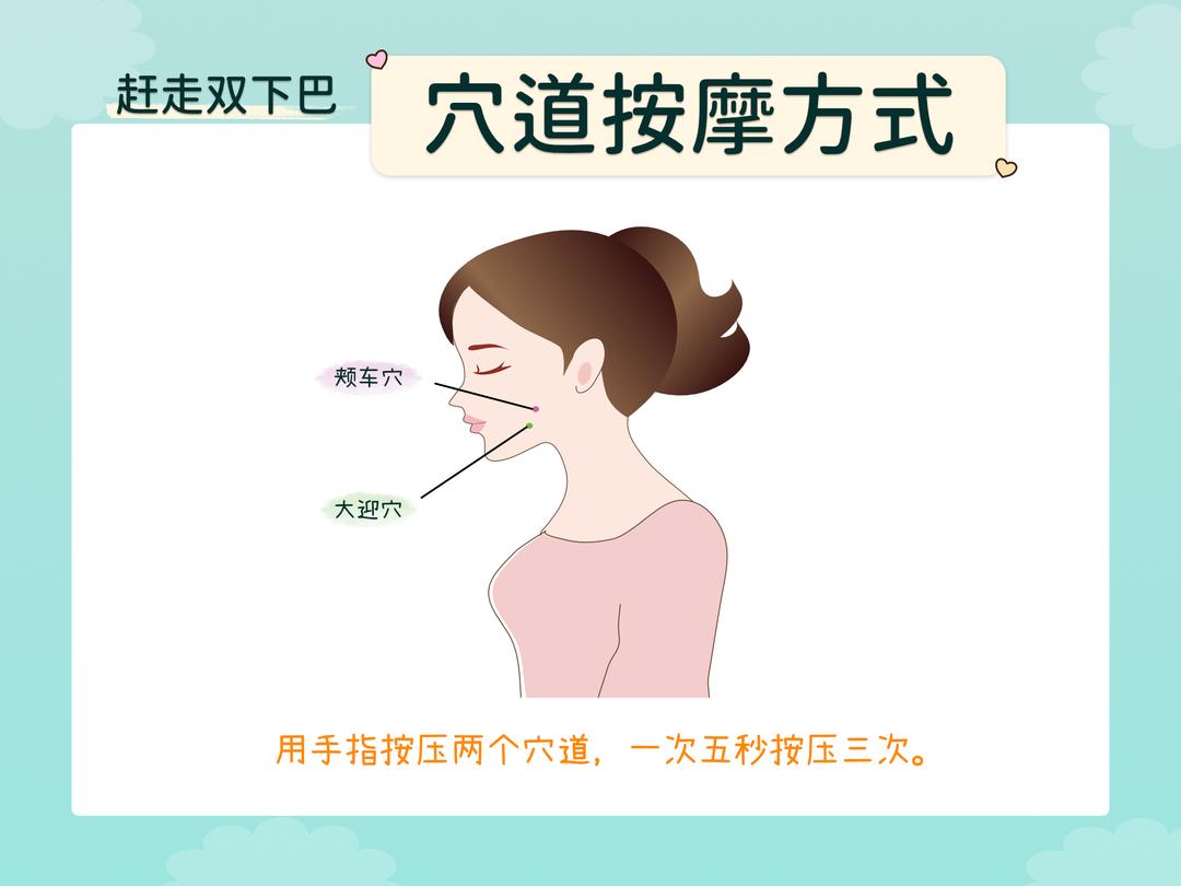 穴道按摩带走双下巴