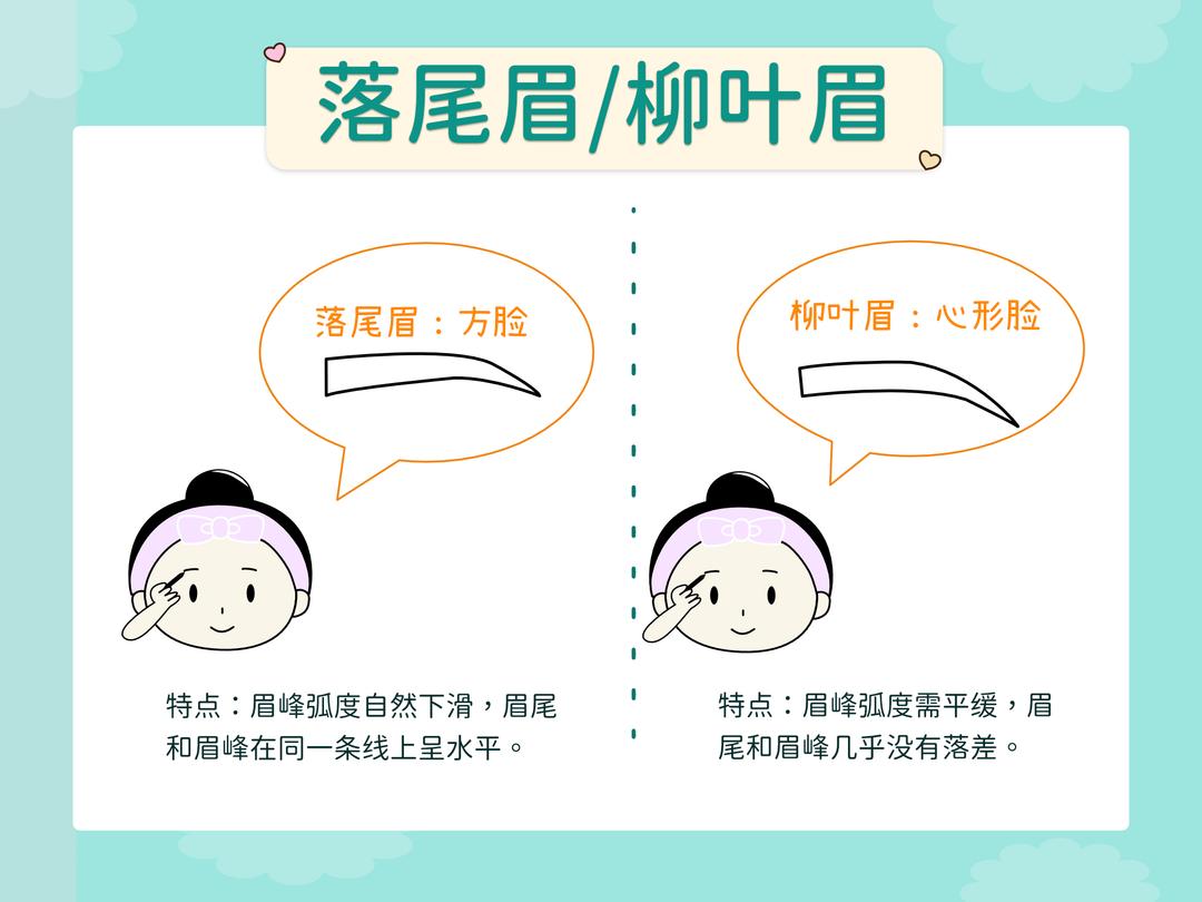 用脸型找出适合的眉型