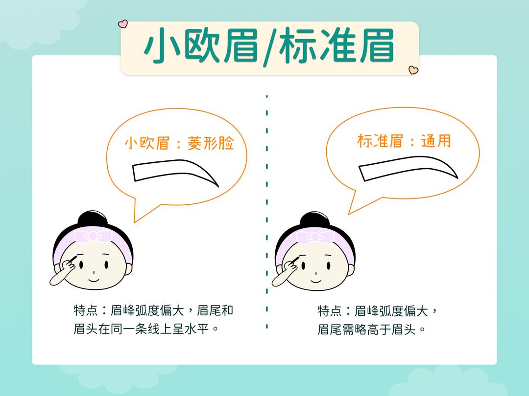 用脸型找出适合的眉型