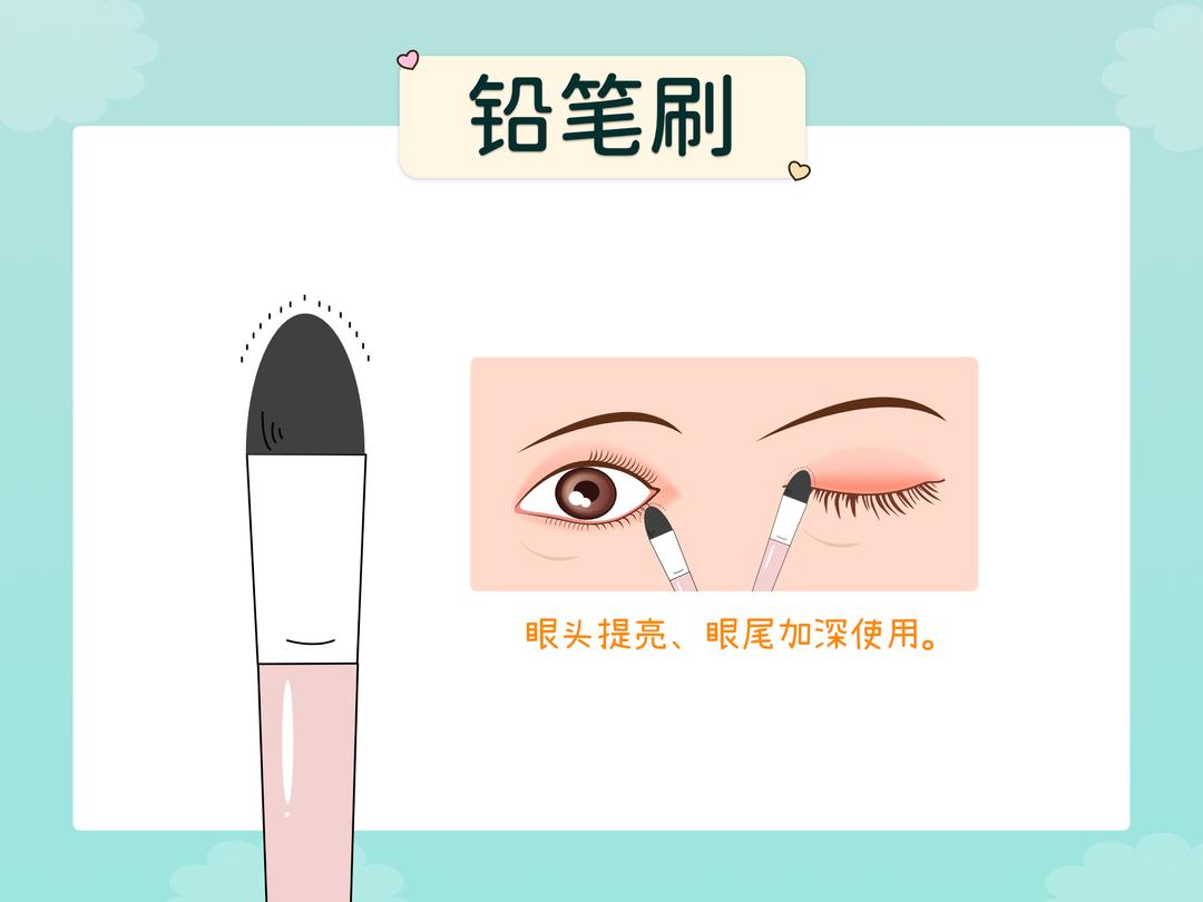 眼影怎么画?