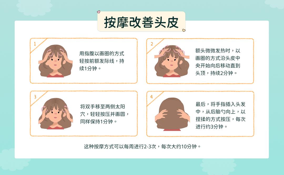 按摩改善头皮