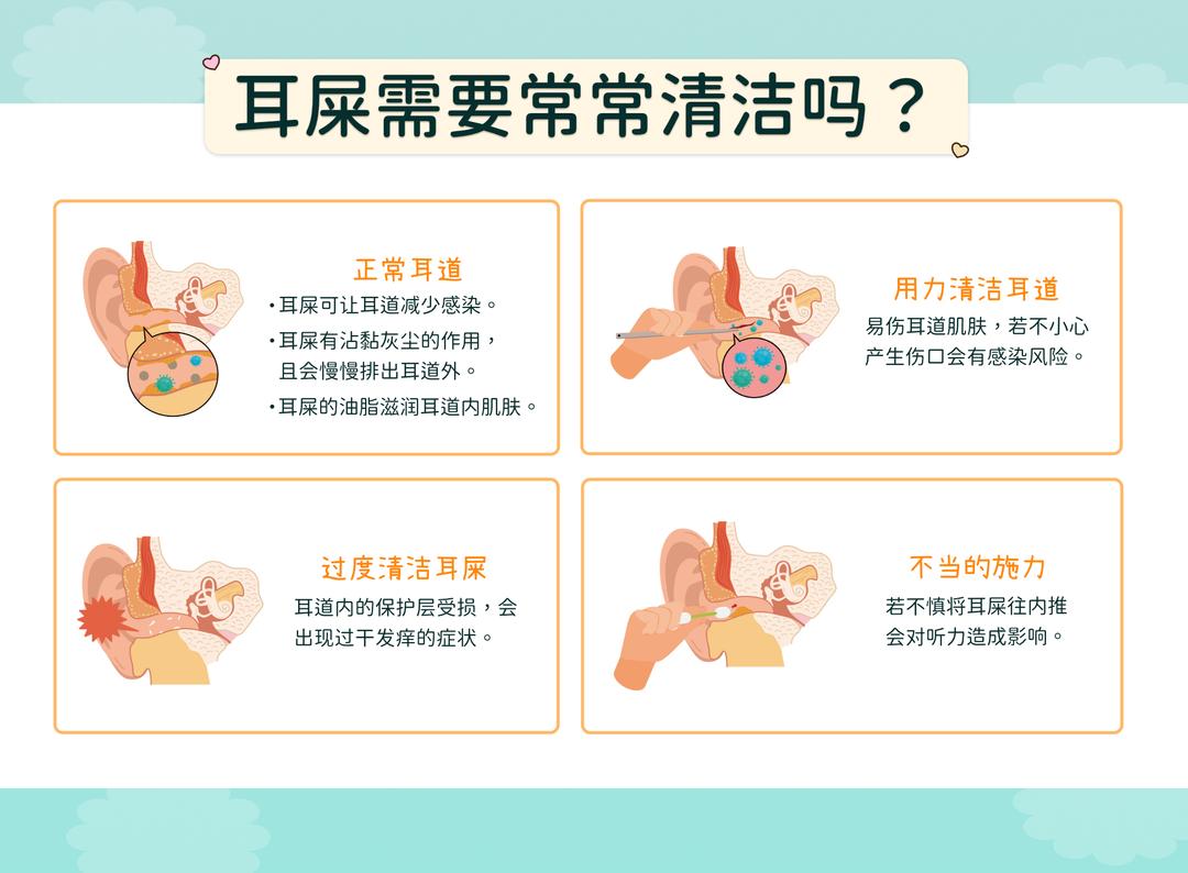 耳垢需要常常清洁吗?