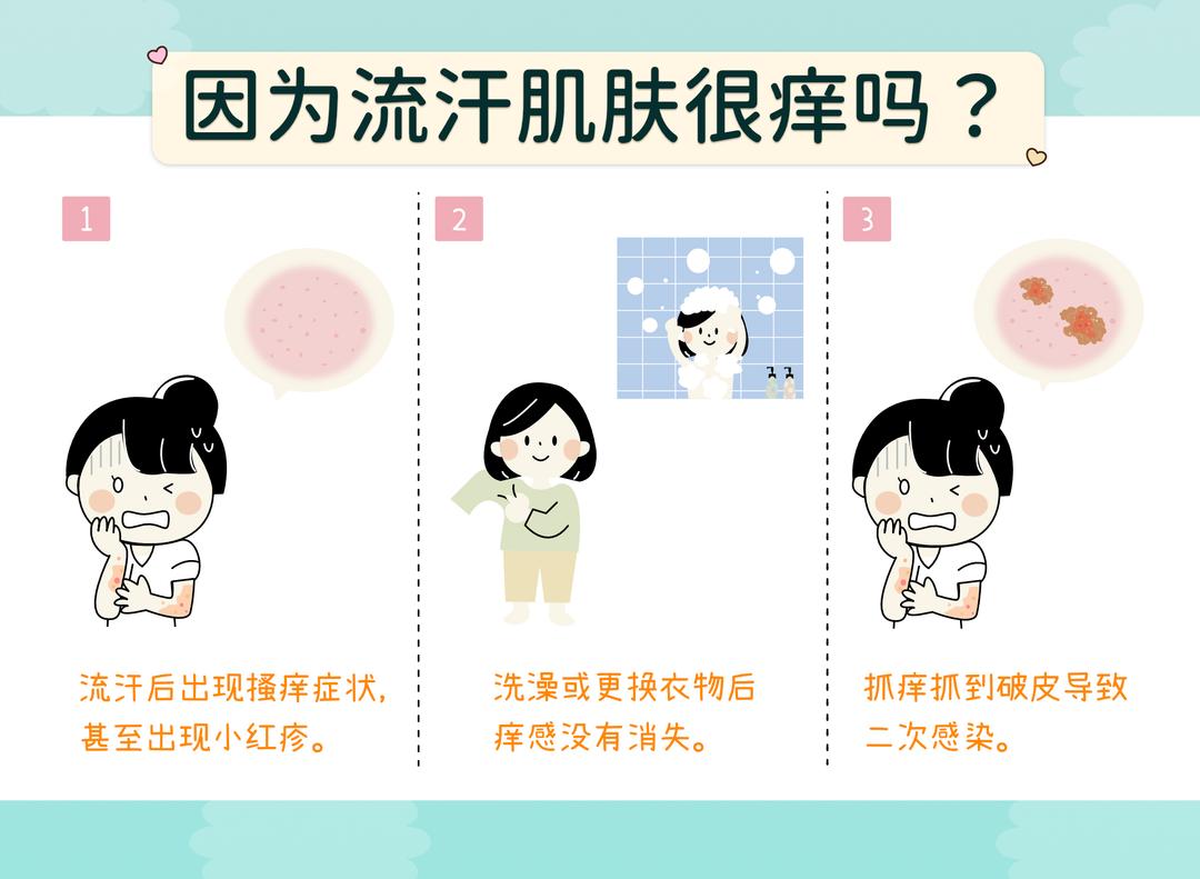 自我检测-我是因为流汗肌肤很痒吗?