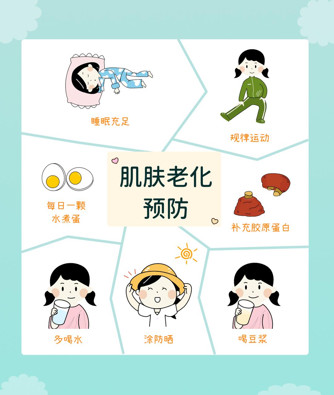 肌肤老化的预防