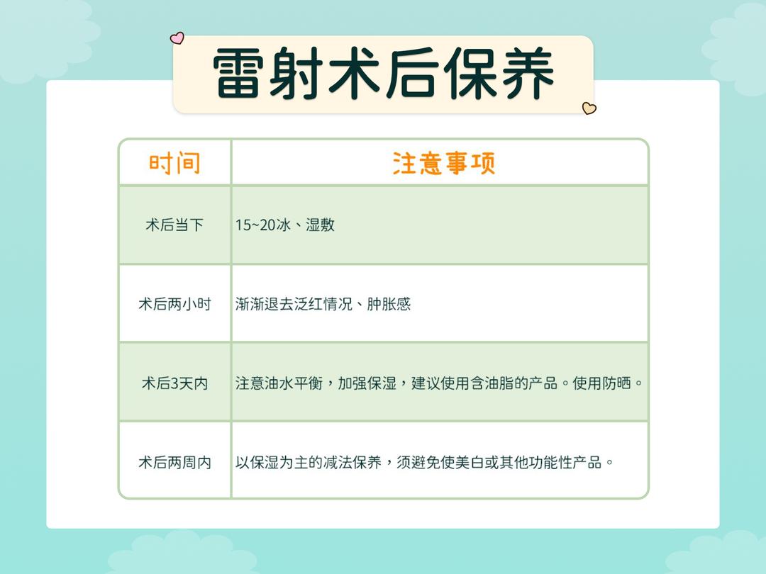 雷射手术术后护理