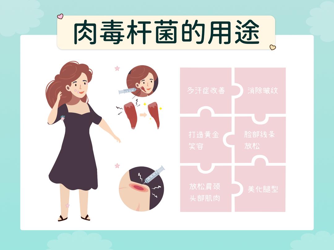 肉毒杆菌的美容效果