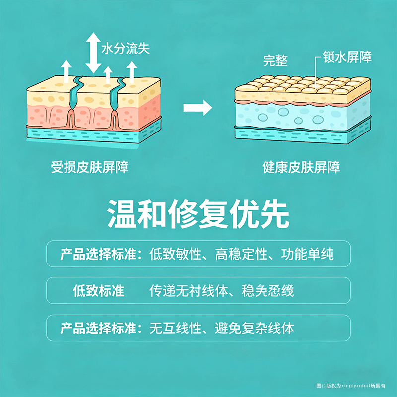 理解敏感肌的需求